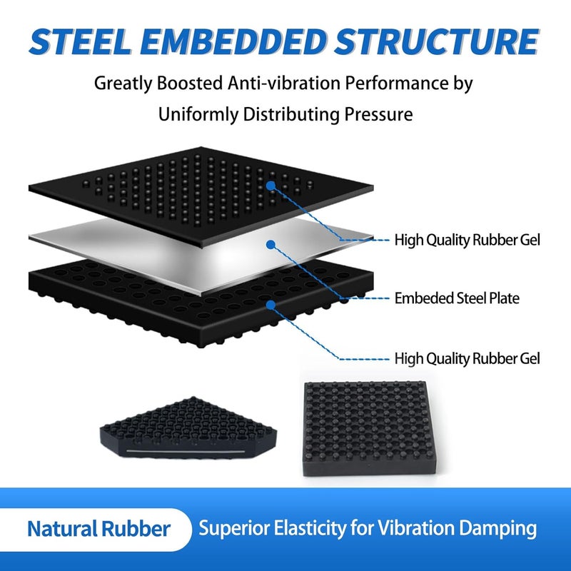 BXI Machine Anti Vibration Mats Heavy Duty - 6 x 6 x 0.8 Inches 4 Pcs Non Slip Noise Reduction Anti Vibration Mats, Thick Steel Embedded Rubber Pad for Air Compressor, Swamp Cooler, Generator, HVAC - Image 3